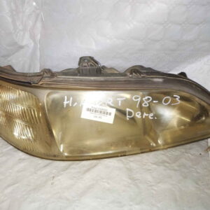 Faro delantero derecho Honda Accord